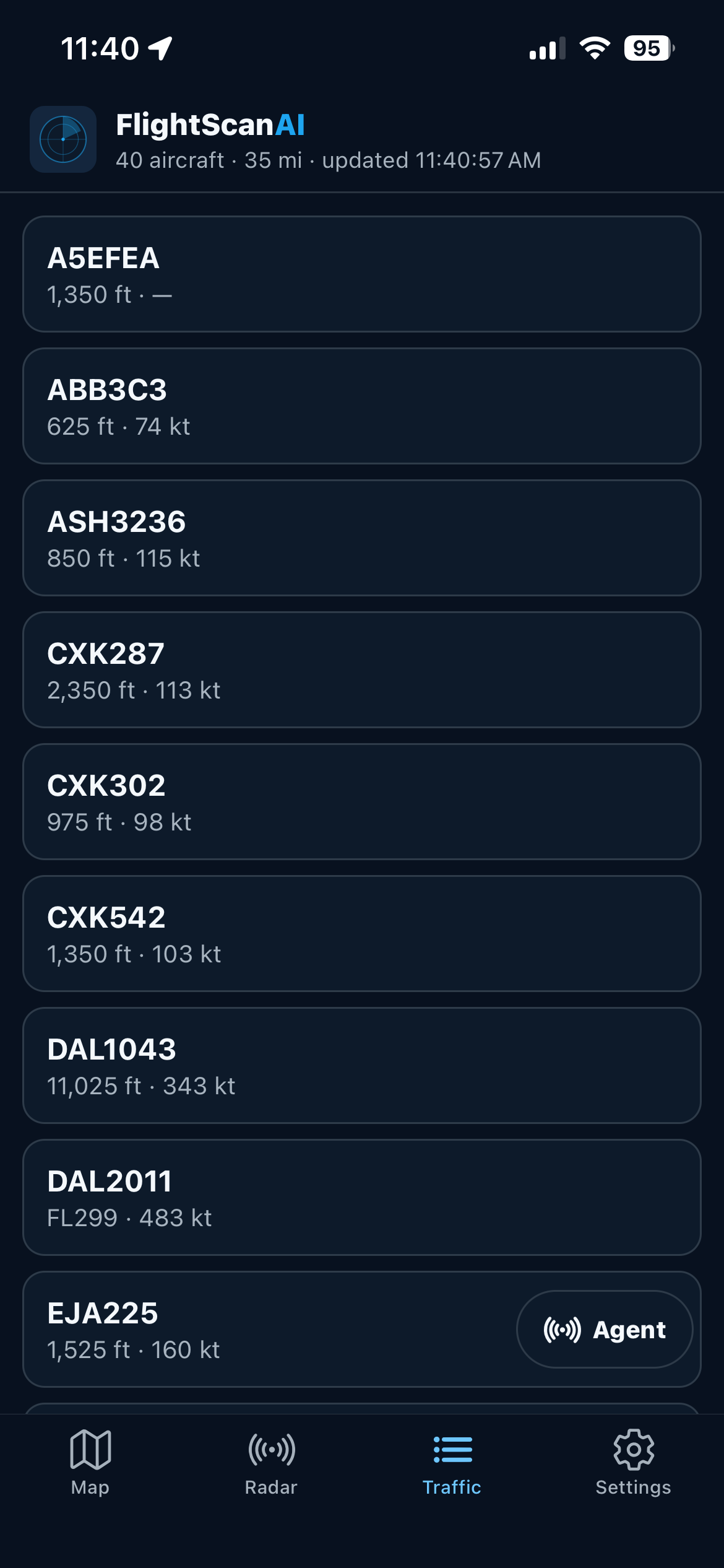 Traffic list